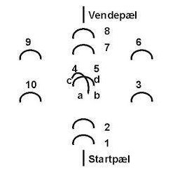 Luksus Semi Professionelt Kroketspil i tr - FRI FRAGT - 4 spillere m/VOGN - 98 cm kller